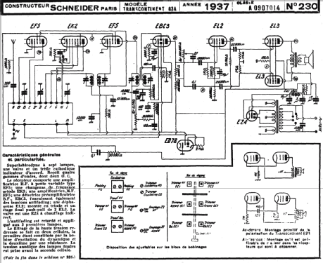 Transcontinent 83A; Schneider Frères, (ID = 222839) Radio