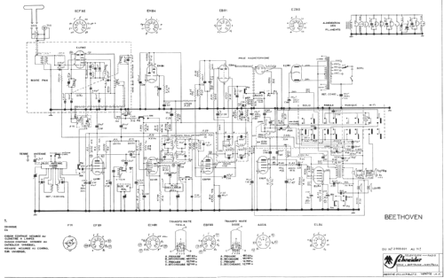 Beethoven ; Schneider Frères, (ID = 2970431) Radio