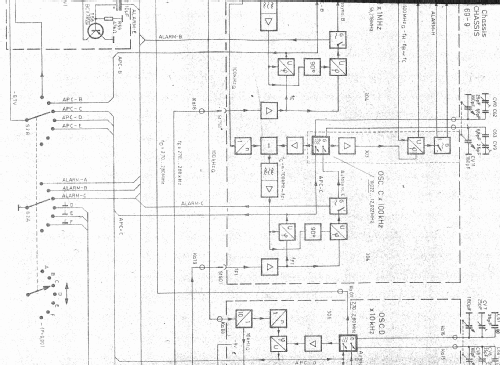 Dekadischer Service-Frequenzmesser FD100; Schomandl KG; (ID = 1429638) Equipment