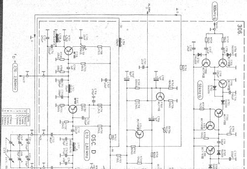 Dekadischer Service-Frequenzmesser FD100; Schomandl KG; (ID = 1429944) Ausrüstung