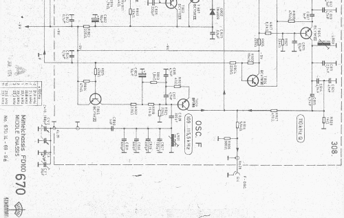 Dekadischer Service-Frequenzmesser FD100; Schomandl KG; (ID = 1429951) Ausrüstung