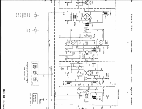 Frequenzdekade ND30M-B BN B 4444844 D; Schomandl KG; (ID = 338687) Equipment