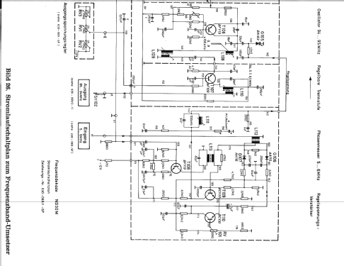 Frequenzdekade ND30M-B BN B 4444844 D; Schomandl KG; (ID = 338688) Equipment