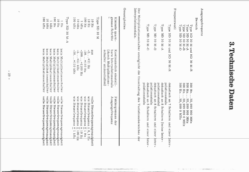 Frequenzdekade ND30M-B BN B 4444844 D; Schomandl KG; (ID = 338701) Equipment