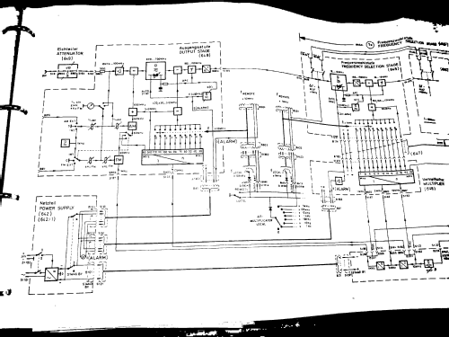 AM-FM Signal-Generator 10 kHz - 100 MHz MS100M; Schomandl KG; (ID = 2295647) Equipment