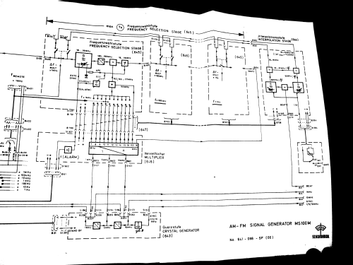 AM-FM Signal-Generator 10 kHz - 100 MHz MS100M; Schomandl KG; (ID = 2295648) Equipment