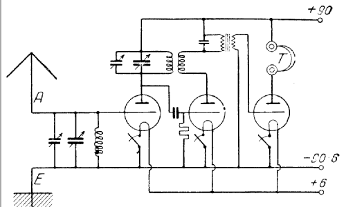 TE9; Schrack Triotron; (ID = 315787) Radio