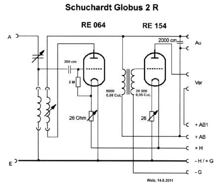 Globus 2R; Schuchhardt, (ID = 1041054) Radio