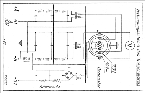 Tretgenerator TG; Scintilla AG SC; (ID = 118570) Strom-V
