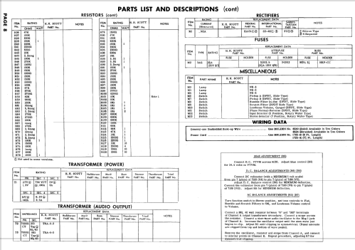 Stereomaster 299; Scott; H.H.; Maynard (ID = 693329) Ampl/Mixer