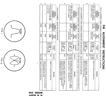 320 ; Scott; H.H.; Maynard (ID = 574412) Radio
