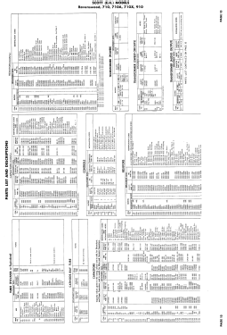 910; Scott; H.H.; Maynard (ID = 2974182) Fernseh-E
