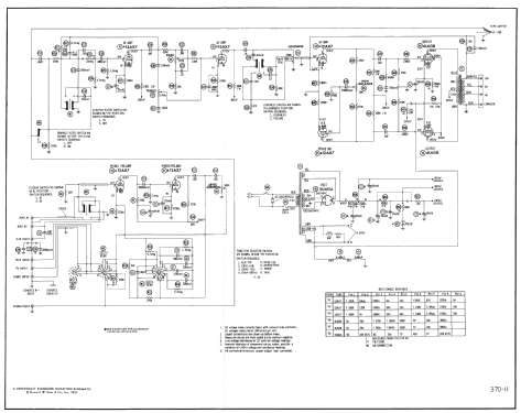 99-C ; Scott; H.H.; Maynard (ID = 2433086) Ampl/Mixer