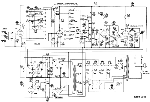 Integrated Amplifier 99-B; Scott; H.H.; Maynard (ID = 682222) Ampl/Mixer