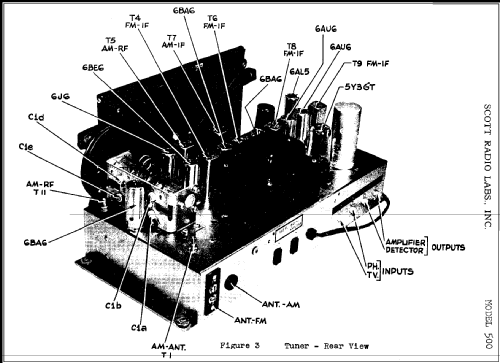 500 ; Scott Radio Labs.E.H (ID = 305420) Radio