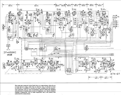 800B + 800B-FM ; Scott Radio Labs.E.H (ID = 628297) Radio