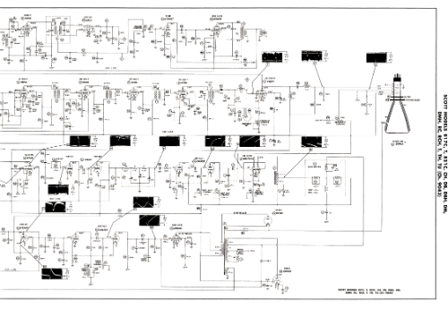 821DM Ch= 9043; Scott Radio Labs.E.H (ID = 3282760) Television