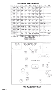 821DM Ch= 9043; Scott Radio Labs.E.H (ID = 3282765) Television
