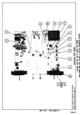 821DM Ch= 9043; Scott Radio Labs.E.H (ID = 3282769) Television