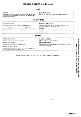 821DM Ch= 9043; Scott Radio Labs.E.H (ID = 3282776) Television