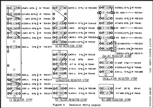 Export Receiver ; Scott Radio Labs.E.H (ID = 360631) Radio