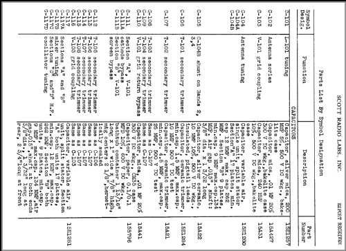 Export Receiver ; Scott Radio Labs.E.H (ID = 360644) Radio