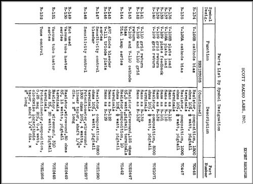 Export Receiver ; Scott Radio Labs.E.H (ID = 360650) Radio