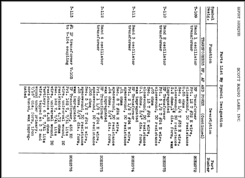 Export Receiver ; Scott Radio Labs.E.H (ID = 360653) Radio