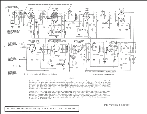 FM Phantom Chrome CHASSIS; Scott Radio Labs.E.H (ID = 225798) Radio