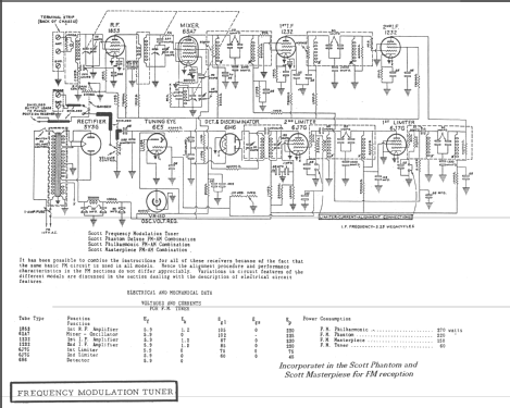 FM Tuner Chrome CHASSIS; Scott Radio Labs.E.H (ID = 220362) Converter