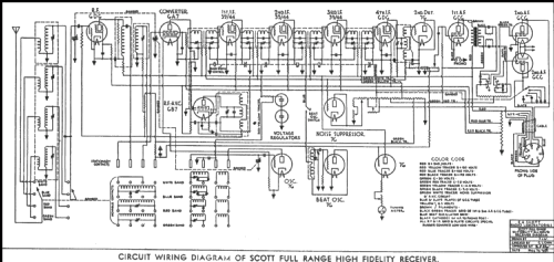 Hi Fidelity AW ; Scott Radio Labs.E.H (ID = 215045) Radio