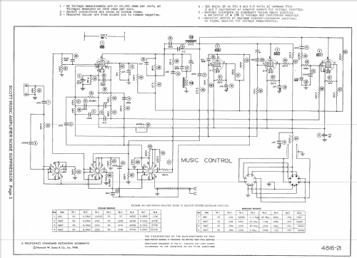 Music Control - Dynamic Noise Suppressor ; Scott Radio Labs.E.H (ID = 1404305) Verst/Mix