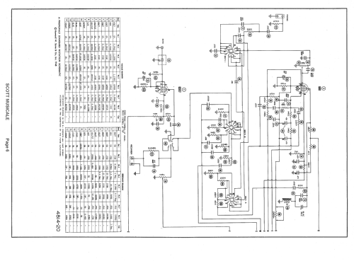 Musicale ; Scott Radio Labs.E.H (ID = 1390691) Ampl/Mixer