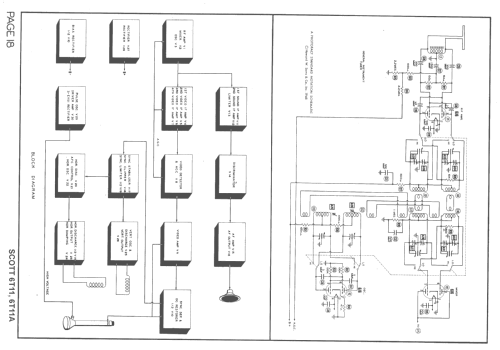 Projection Televison Receiver 6T11; Scott Radio Labs.E.H (ID = 1451428) Télévision