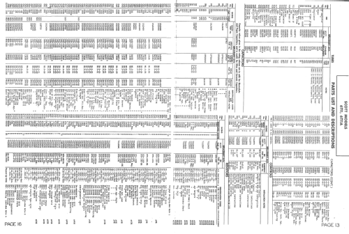 Projection Televison Receiver 6T11; Scott Radio Labs.E.H (ID = 1451440) Télévision