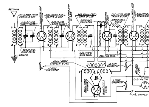 World's Record Super 10; Scott Radio Labs.E.H (ID = 1404387) Radio