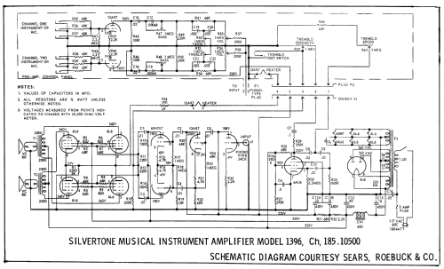 1396 Ch= 185.10500; Sears, Roebuck & Co. (ID = 770075) Ampl/Mixer