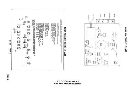 6104 Ch= 549.20030; Sears, Roebuck & Co. (ID = 1935425) Television