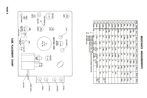 6104 Ch= 549.20033; Sears, Roebuck & Co. (ID = 1935458) Television