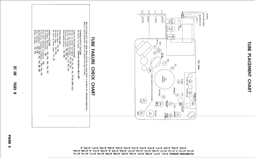 Silvertone 6107 Ch= 528.42301; Sears, Roebuck & Co. (ID = 1882196) Television