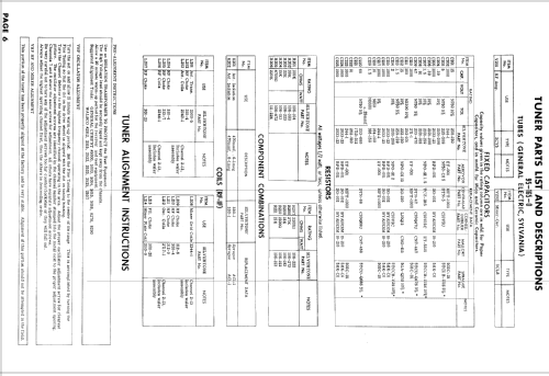 7777 Ch= 528.53190; Sears, Roebuck & Co. (ID = 907959) Television