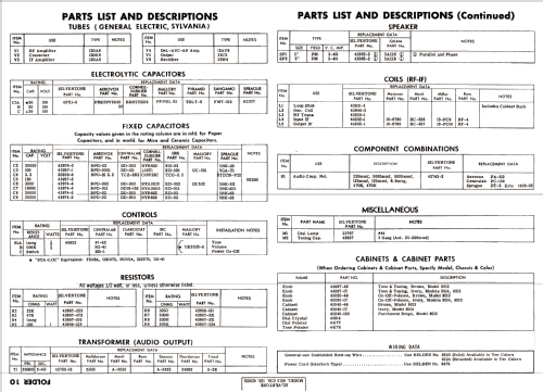 8015 Ch= 132.42900 Order=57D 8015; Sears, Roebuck & Co. (ID = 2592103) Radio