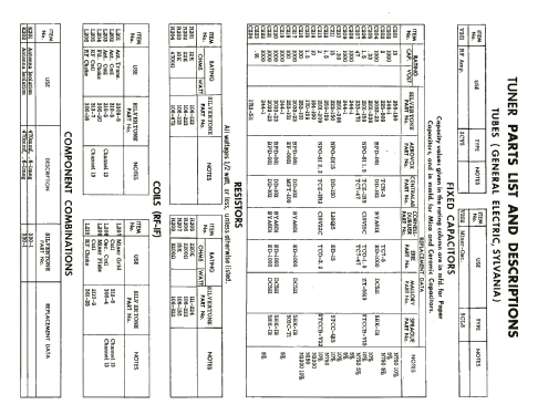 Silvertone 8114 Ch= 528.51160; Sears, Roebuck & Co. (ID = 2584124) Television