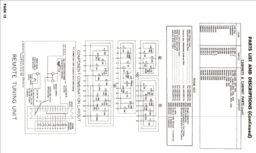 Silvertone 8115 Ch= 528.51170; Sears, Roebuck & Co. (ID = 2585817) Television