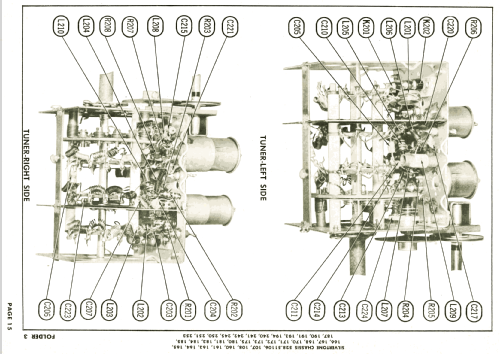 Silvertone 8115 Ch= 528.51175; Sears, Roebuck & Co. (ID = 2586470) Television