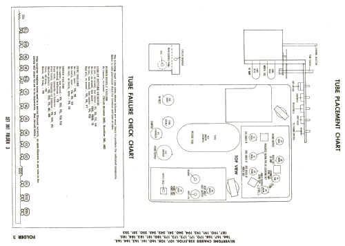 Silvertone 8117 Ch= 528.51173; Sears, Roebuck & Co. (ID = 2586388) Television