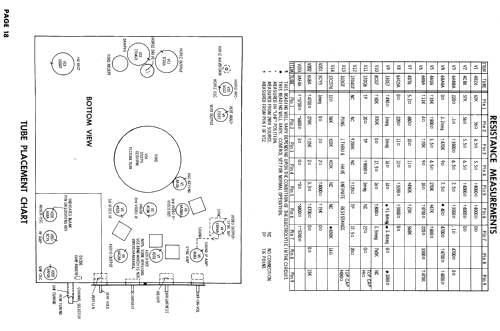 9104GY Ch= 528.51540; Sears, Roebuck & Co. (ID = 886702) Television