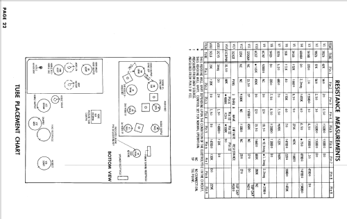 9160A Ch= 528.52166; Sears, Roebuck & Co. (ID = 910171) Television