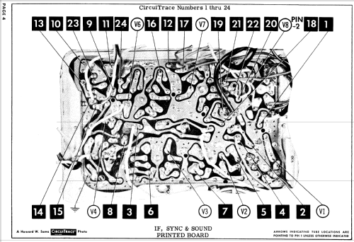 9195 Ch= 528.52192; Sears, Roebuck & Co. (ID = 908693) Fernseh-E