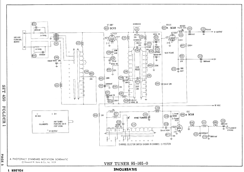 9196 Ch= 528.52181; Sears, Roebuck & Co. (ID = 909308) Televisore